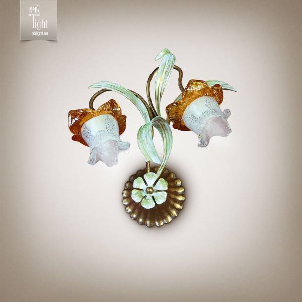 Изображение загружено обработкой по данным файла Excel